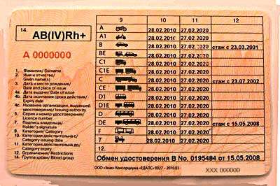 Россия признает водительские права жителей ПМР в качестве иностранных.